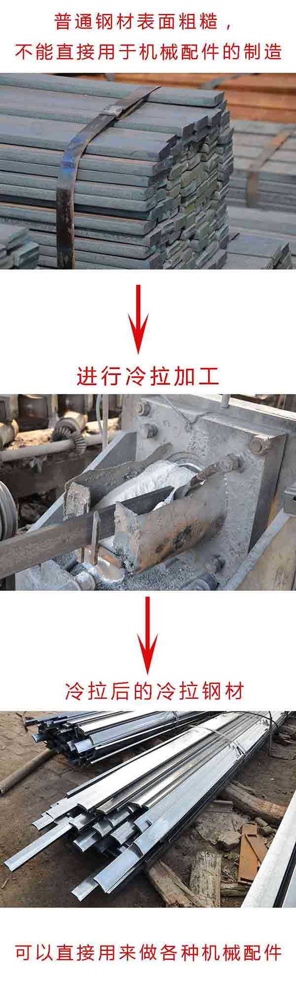 冷拔鋼和普通鋼材的區(qū)別